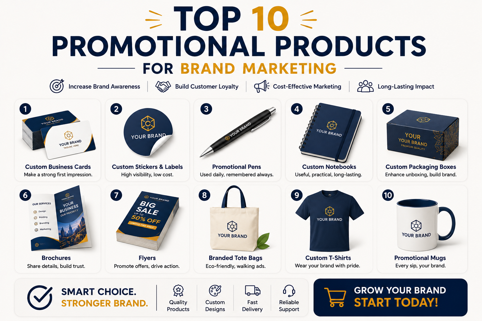 Top 10 Promotional Products for Brand Marketing
