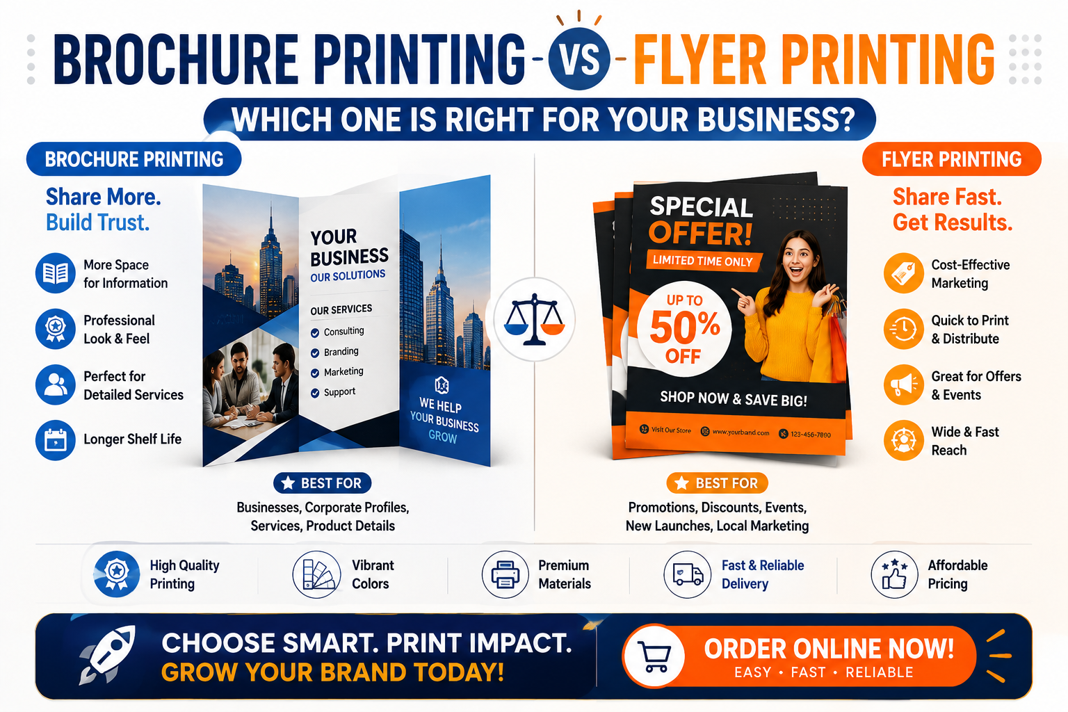 Brochure Printing vs Flyer Printing: Which One Is Right for Your Business?
